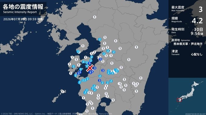 熊本県、鹿児島県で最大震度3の地震　熊本県・八代市、球磨村、水俣市、上天草市、芦北町、津奈木町|TBS NEWS DIG