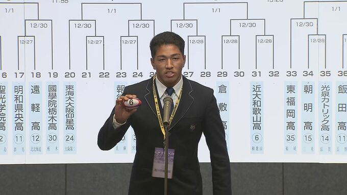山口代表・高川学園は秋田工業と大会初日２７日に対戦　全国高校ラグビー「花園」組み合わせ抽選会|TBS NEWS DIG