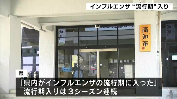 「手洗いやうがいなど感染予防対策を」高知県内インフルエンザ“流行期”入り　定点1医療機関あたり「2.36」　|　高知のニュース・天気｜KUTV NEWS | KUTVテレビ高知