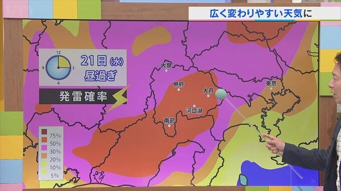 21日は広く変わりやすい天気に　午後から激しい雨や雷雨の場所も　気象予報士が解説　山梨　【天気】　|　山梨のニュース | ＵＴＹテレビ山梨