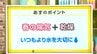 高知の天気　13日　広い範囲で晴れ　空気の乾燥に注意　山岸拓気象予報士が解説　|　高知のニュース・天気｜KUTV NEWS | KUTVテレビ高知
