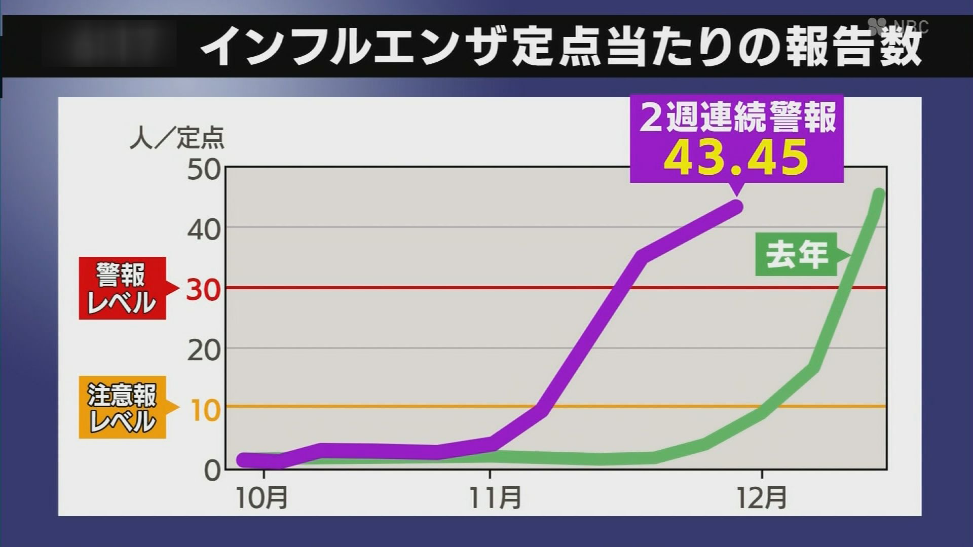 img_1014a6303a0d9970bfd8e5c878