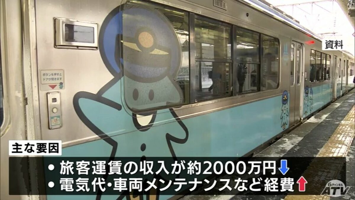 青い森鉄道が運賃引き上げへ 現行から平均14.98%引き上げの方針 全線