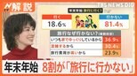 年末年始の9連休はどう過ごす?8割が「出かけない」 “我が家”の正月恒例行事いろいろ【Nスタ解説】|TBS NEWS DIG