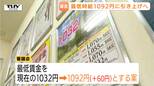 時給1092円 最低賃金大幅引き上げへ 審議会が60円引き上げを答申 使用者側は全員反対も過半数の賛成で可決 10月30日発効(山形)|TBS NEWS DIG