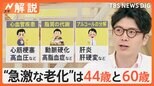 「老化」は44歳と60歳ごろに“急激”に進む?!疲れやすいは老化の前兆?急激な老化への対策は【Nスタ解説】|TBS NEWS DIG