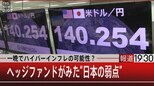 一晩でハイパーインフレの可能性?ヘッジファンドが見た“日本の弱点”【9月5日(月)報道1930】|TBS NEWS DIG