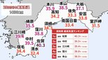 高知県黒潮町佐賀で40℃超え観測 今年四国初の酷暑日に|TBS NEWS DIG