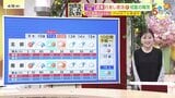【あす4/9(木)広島天気 】　午前中は日差しも次第に下り坂　夜には広く雨　強まる時間帯も|TBS NEWS DIG
