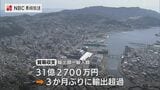 長崎県内4月の貿易収支3カ月ぶり黒字に　貨物船4隻の輸出が牽引、前年比8割増|TBS NEWS DIG