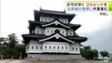 ゆっくりと着実に…“桜の天守”さらに浮き上がる　1日で高さが26cm上昇して36cm持ち上がった状態に　「弘前城」世紀の大改修の「曳戻し作業」一気に進む　青森県弘前市|TBS NEWS DIG