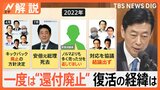 政倫審に安倍派幹部が出席 “キックバック中止”一度決定も…復活の経緯は「承知せず」【Nスタ解説】|TBS NEWS DIG