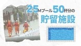 「4年連続で大雨被害」久留米市の対策と現状~去年は住宅2700棟が浸水 福岡 | 福岡のニュース|RKB NEWS|RKB毎日放送