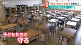 「子どもの命が最優先です」続く厳しい暑さで小学校の授業時間が短縮 さらに“体育も中止”に 新潟市 | 新潟のニュース・天気|BSN NEWS|BSN新潟放送