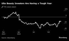 「化粧品のレプリカ」で子ども魅了－米アルタ・ビューティの新手法| TBS CROSS DIG with Bloomberg