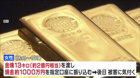 金塊2億円相当と現金1000万円だまし取られる&nbsp;警察官装った特殊詐欺　仙台市&nbsp;|TBS NEWS DIG