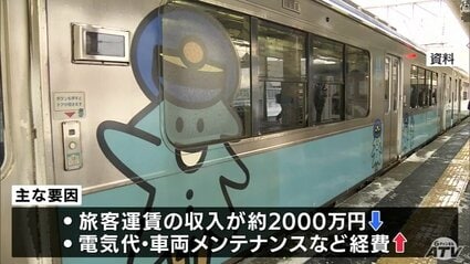 青い森鉄道が運賃引き上げへ 現行から平均14.98%引き上げの方針 全線