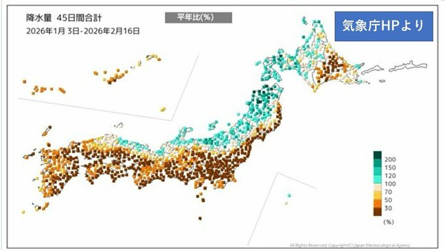 【列島カラカラ…】西日本と東日本太平洋側で降水量の少ない状態続く　統計開始以降１月として最も少雨となった地域も…　大阪で平年比５１％　今後も少雨は続く見込み　水の管理や火の取り扱いに注意を|TBS NEWS DIG