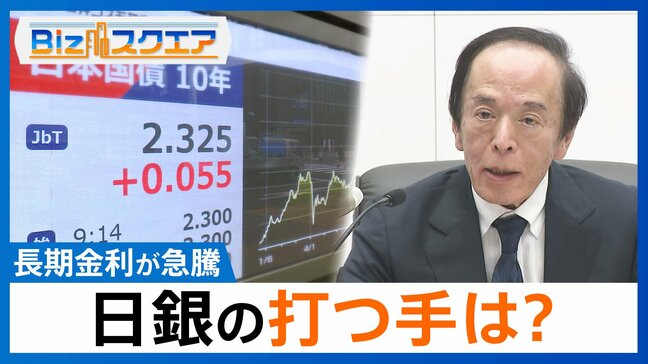 消費税減税でも「買う値段は安くならない」ワケとは？減税公約で長期金利は急騰【Bizスクエア】|TBS NEWS DIG