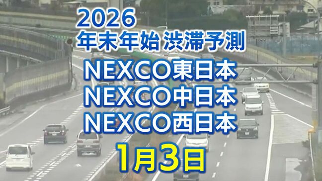【3日に混雑するのはどこ?】加須IC付近・舞子TN出口付近で35キロ 鈴鹿IC付近・坂戸西SIC付近で30キロ 東北道~関越道~中央道~東名~名神~中国道~山陽道~九州道【NEXCO東日本・中日本・西日本 年末年始 高速道路 渋滞予測2025-2026】|TBS NEWS DIG
