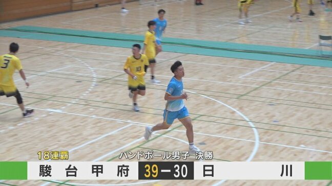 【山梨県高校総体】ハンドボール決勝　女子は日川が7連覇　　男子は駿台甲府が18連覇　　　|TBS NEWS DIG