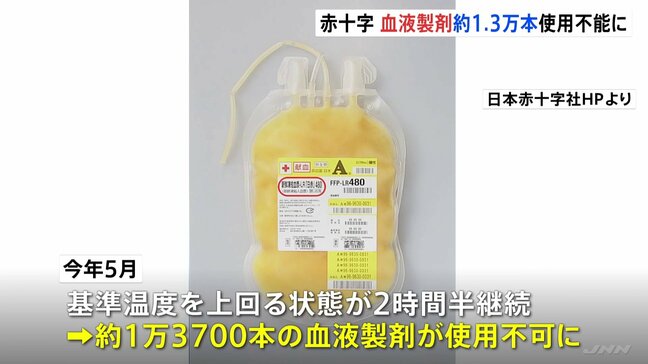献血で集めた血液から作る「血液製剤」約1.3万本分が使用不能に 厚労大臣「献血者の善意による貴重な血液製剤」再発防止策を要請|TBS NEWS DIG