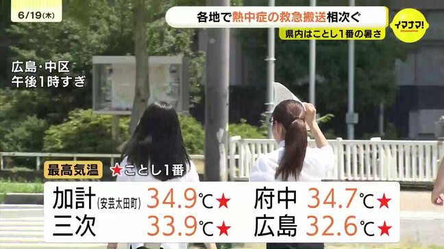 広島県内では多くの観測地点でことし一番の暑さ 熱中症の疑いで8人を救急搬送|TBS NEWS DIG