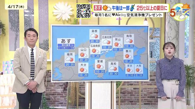 【あす4/18(金)広島天気 】おおむね晴れるが雲が多めの一日　にわか雨の可能性も　局地的な雷雨に注意|TBS NEWS DIG