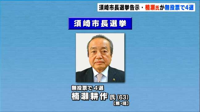 須崎市長選挙告示・無投票で現職の楠瀬氏が４期目当選「須崎港大型化」など掲げる　高知|TBS NEWS DIG