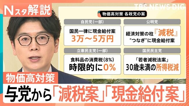 物価高で与党から「減税案」「現金給付案」、野党からも「若者減税法案」 実現求める声相次ぐワケ【Nスタ解説】|TBS NEWS DIG