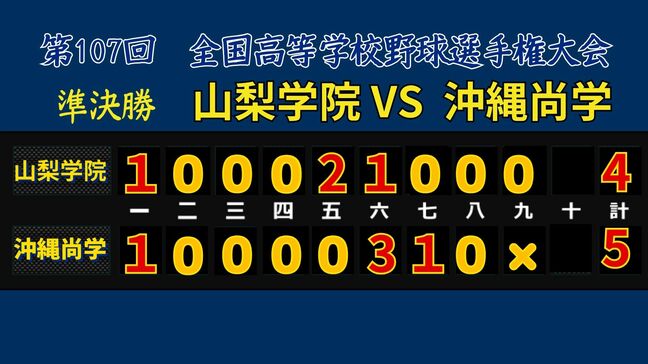 夏の甲子園準決勝　沖縄尚学が山梨学院を逆転で下し「夏」初の決勝進出　5-4【試合詳細】|TBS NEWS DIG