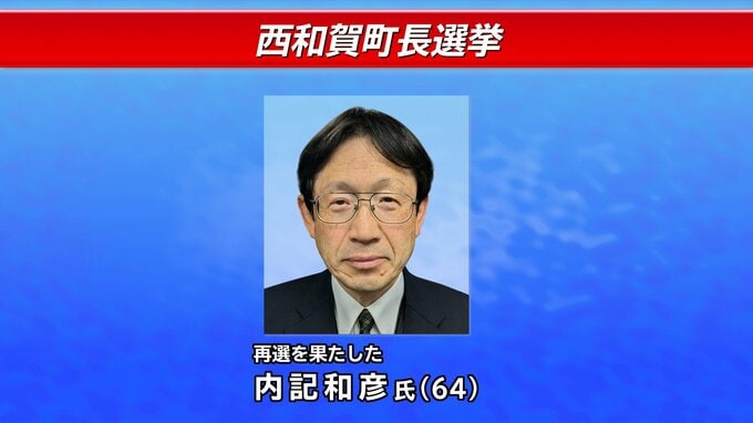 西和賀町長選　現職の内記和彦氏が再選　岩手|TBS NEWS DIG