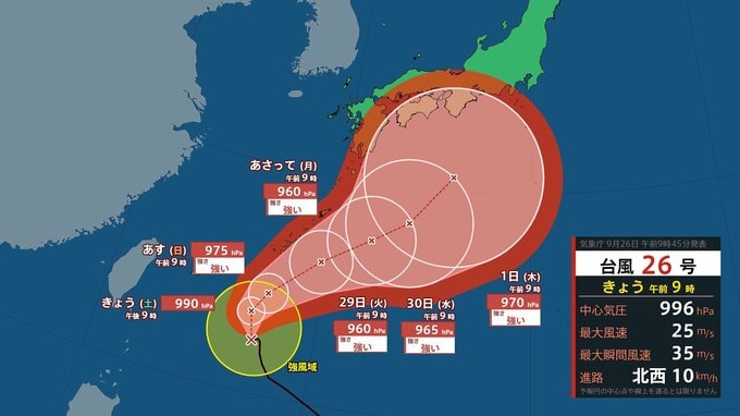 【台風情報】ノロノロ…さらに大きくカーブ 台風26号(スリゲ) 沖縄から九州・四国・本州(近畿・関東など)にゆっくりと接近か 最大瞬間風速60m/s“強い”勢力へ 雨と風のシミュレーション (気象庁26日午前9時45分発表)|TBS NEWS DIG