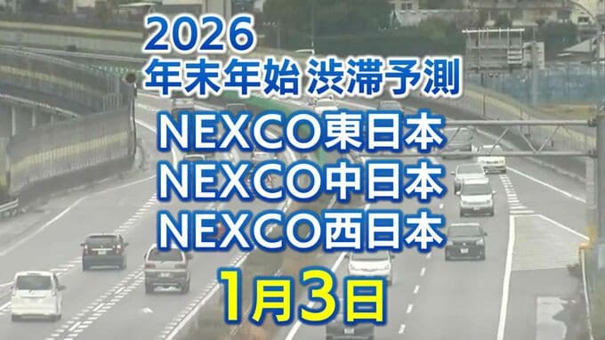 【3日に混雑するのはどこ？】加須IC付近・舞子TN出口付近で35キロ　鈴鹿IC付近・坂戸西SIC付近で30キロ　東北道～関越道～中央道～東名～名神～中国道～山陽道～九州道【NEXCO東日本・中日本・西日本 年末年始 高速道路 渋滞予測2025-2026】|TBS NEWS DIG