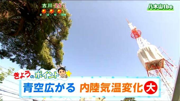 【18日宮城の天気】内陸を中心に気温上昇　25℃以上の夏日の地点多くなる見込み　tbc気象台|TBS NEWS DIG