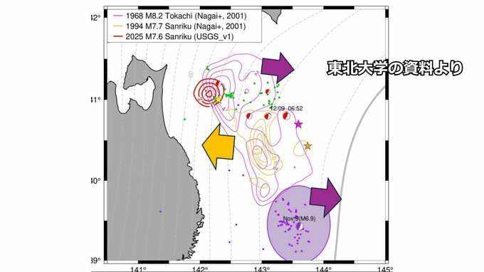 「三陸はるか沖地震」の震源域でM7～8級の地震が起こりやすくなっている可能性　東北大・災害研が調査結果を速報|TBS NEWS DIG