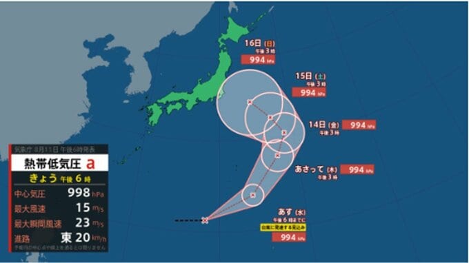 【台風情報】またもや熱帯低気圧＝ "台風のたまご" が発生　今後は左に急カーブし日本列島接近の可能性...最大瞬間風速は？ 進路予想・勢力を詳しく　今後の全国の天気を画像で　気象庁【進路図で見る】　|　山形のニュース│TUYテレビユー山形