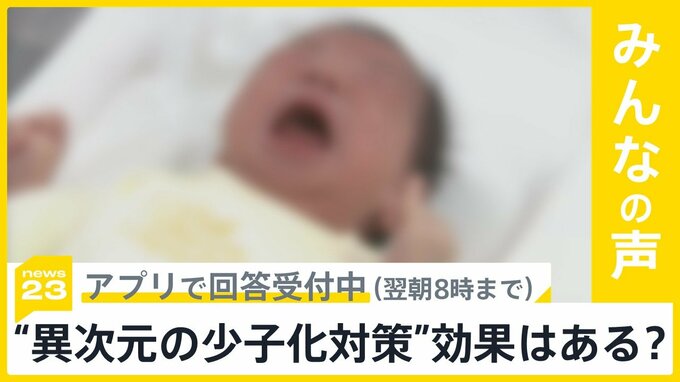 2023年に生まれた赤ちゃんの数が過去最少を更新 “異次元の少子化対策”は効果ある？【news23】|TBS NEWS DIG