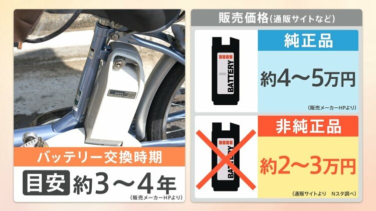 電動アシスト自転車が“爆発” バッテリーは中国製の“非純正品”【Nスタ