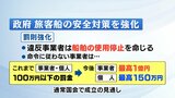 【解説】知床観光船事故から1年 安全対策と罰則強化へ 事業者罰金1億円、懲役刑も|TBS NEWS DIG