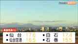 【14日午後4時現在】宮城県に乾燥注意報、週末は晴天も気温差に注意|TBS NEWS DIG