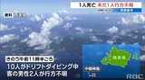 ダイビング中の1人死亡1人不明 速い潮の流れに乗る”ドリフトダイビング”は6月にも一時7人不明の事故 | 沖縄のニュース|RBC 琉球放送
