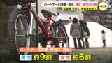 「家事を手伝ってほしいときチラチラ見るが気づいてくれない…」 家事・育児の分担は? 広島県が県民アンケート実施 女性に負担偏る結果に ”男性の家事・育児推進元年” 条例の策定も検討へ|TBS NEWS DIG