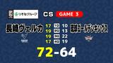 長崎ヴェルカが初のBリーグ制覇 チャンピオンシップファイナル第3戦 | 長崎のニュース | 天気 | NBC長崎放送