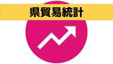 27か月連続『輸入超過』長崎県貿易統計 船舶類や自動車部品などの輸出増加 | 長崎のニュース | 天気 | NBC長崎放送