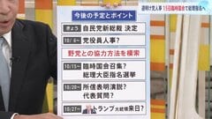 重要なのは「自民党役員人事」高市新総裁を待ち受ける課題…野党協力への模索も　来日控えるトランプ大統領との関係構築は【政治部長解説】| TBS CROSS DIG with Bloomberg