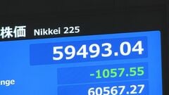【速報】日経平均株価 一時1000円超下落 6万円台割り込む| TBS CROSS DIG with Bloomberg
