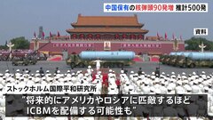 中国の核弾頭数が前年比90発増で推計500発に 「他のどの国よりも速いペース」スウェーデンの研究機関が指摘| TBS CROSS DIG with Bloomberg