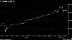 【日本株週間展望】軟調、イラン停戦協議に不透明感－日銀短観も警戒| TBS CROSS DIG with Bloomberg