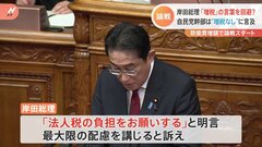 岸田総理の「増税」の言葉を回避？「個人、法人への影響については最大限配慮する」自民党幹部は“増税なし”に言及| TBS CROSS DIG with Bloomberg